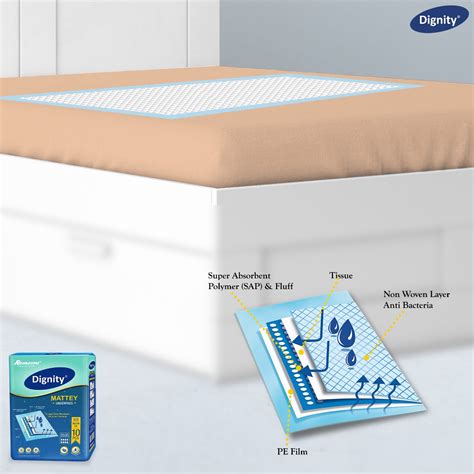 Dignity Mattey Disposable Underpads | romsons.in