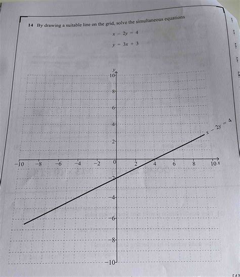 Solved: 14 By drawing a suitable line on the grid, solve the ...