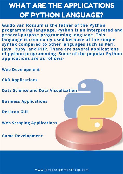 Image result for Python Programming Language Applications