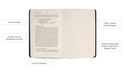 Image result for Scripture Journal/Book