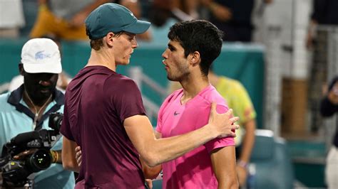 Jannik Sinner: How many Grand Slams will Italian world No 1 win after ...
