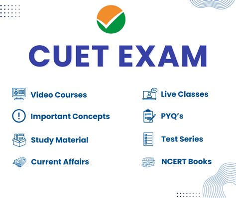 SATHEE CUET: SATHEE CUET