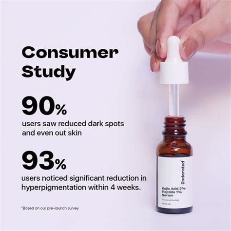 Kojic Acid 2% + Peptide 1% Serum - 30g | Treats Hyperpigmentation & Ac ...