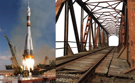 Flow Method Kinetics of Fast Reactions 的图像结果