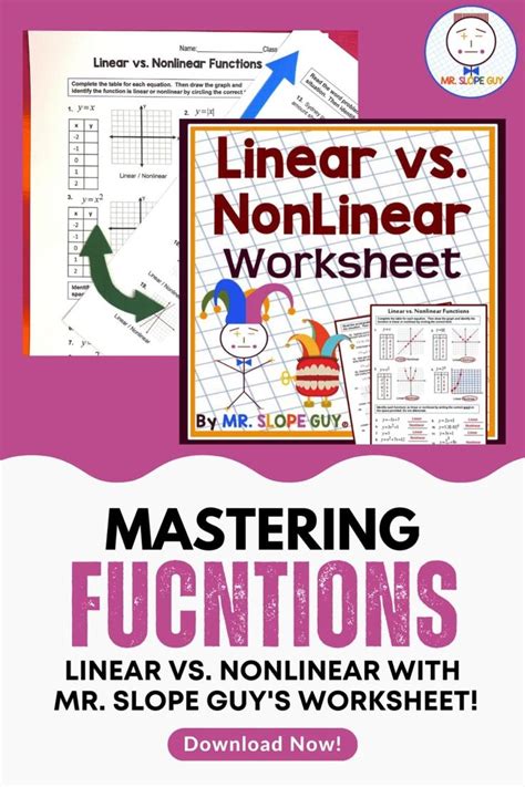 Image result for Linear vs Nonlinear Functions