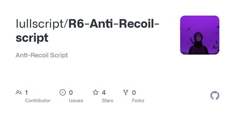 Image result for R6 Recoil Script