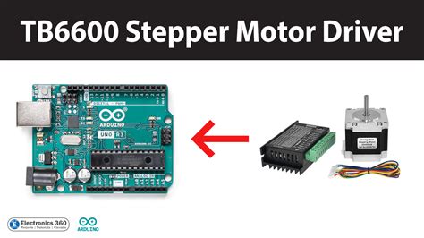 Stepper Motor Arduino Example Code 的图像结果
