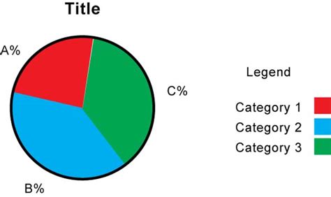 Image result for Math Probability Graph