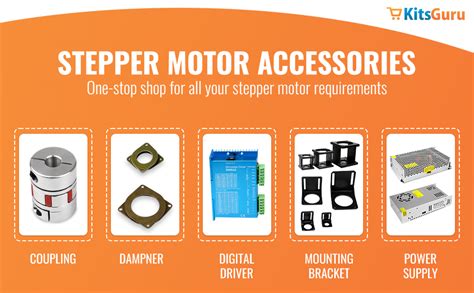 KITS GURU Digital Stepper Driver DM860H for NEMA 34 CNC Machine ...