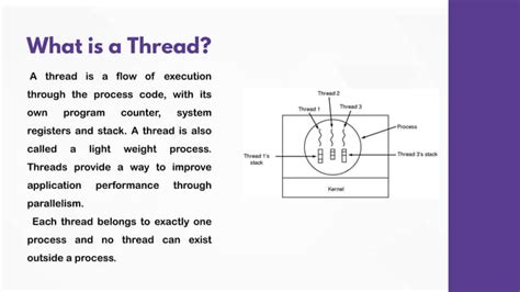 Image result for Windows Threads