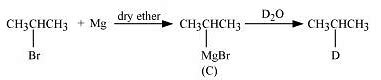 NCERT Solutions Class 12 Chemistry Chapter 6 - Haloalkanes and Haloarenes