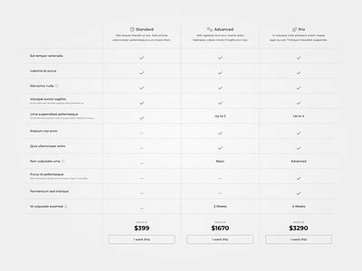 Image result for Comparison Chart HTML/CSS