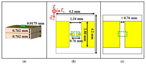 Ultra-Wideband Reconfigurable X-Band and Ku-Band Metasurface Beam ...