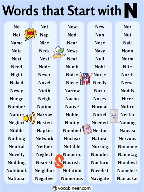 220 Words that Start with N in English
