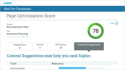 Improve Your Page Optimization With Moz Pro - Help Hub HD Wallpaper