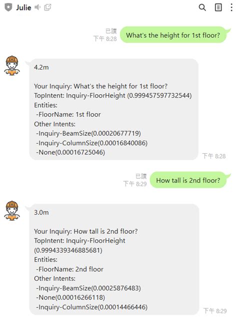 Prototyping a Chatbot for Site Managers Using Building Information ...