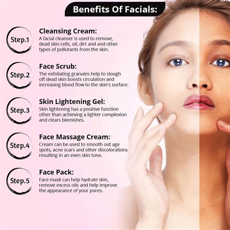 Buy GEMBLUE BIOCARE WHITENING FACIAL KIT, 400GM Online & Get Upto 60% ...