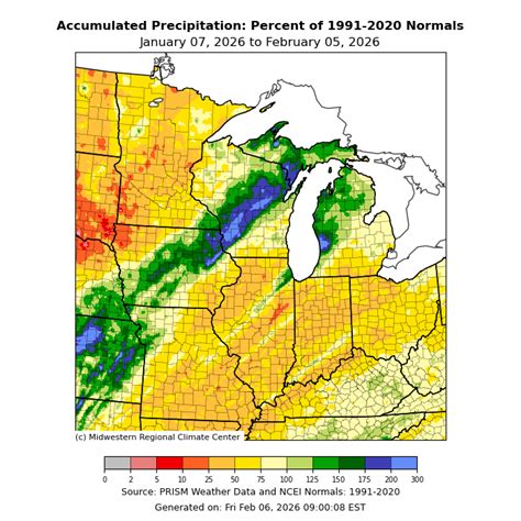 Drought Conditions Briefing