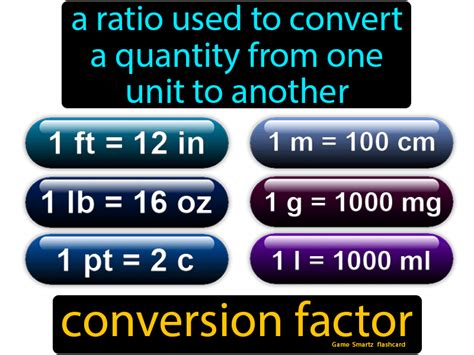 Image result for Convert Definition