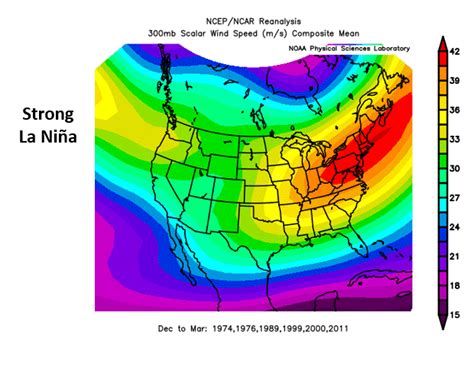 Winter Outlook 2025-26 and ENSO's Effect on Our Weather