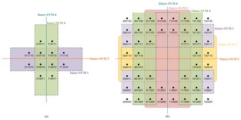 A Novel Nonlinear Equalizer for Probabilistic Shaping 64-QAM Based on ...