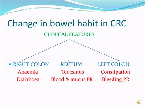 Colorectal carcinoma gist carcinoid tumour | PPTX