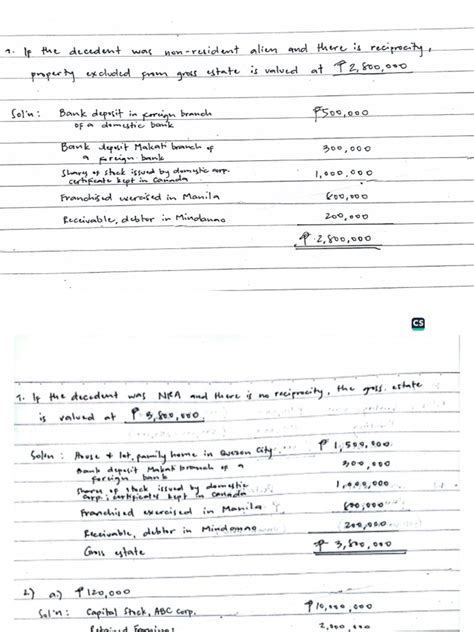 Image result for Problem Solving Assignment