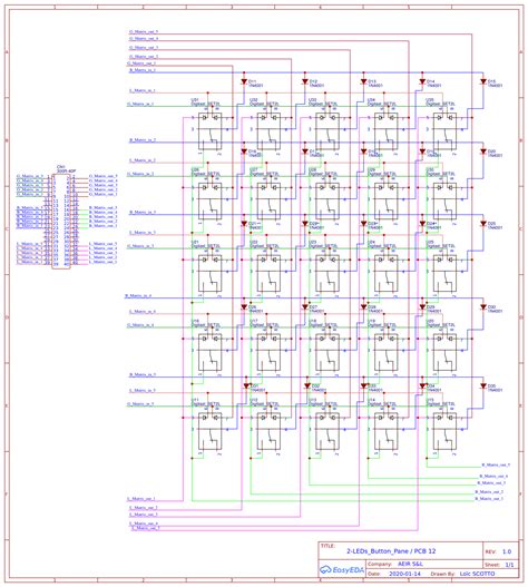 CDI Con Arduino 的图像结果