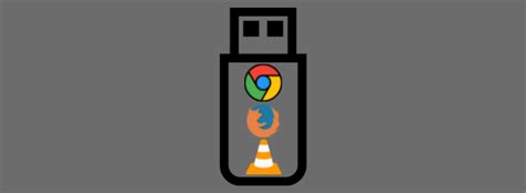 Image result for Portable Apps.com