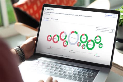 Image result for UserTesting Reviews