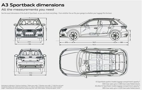 Audi A3 Sportback - Audi UK