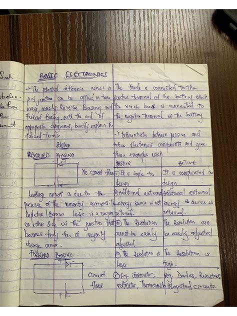 Image result for Basic Electronics Computer