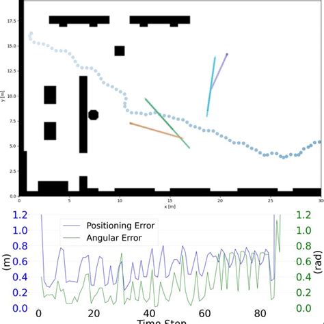 Image result for Text Encoder Scan