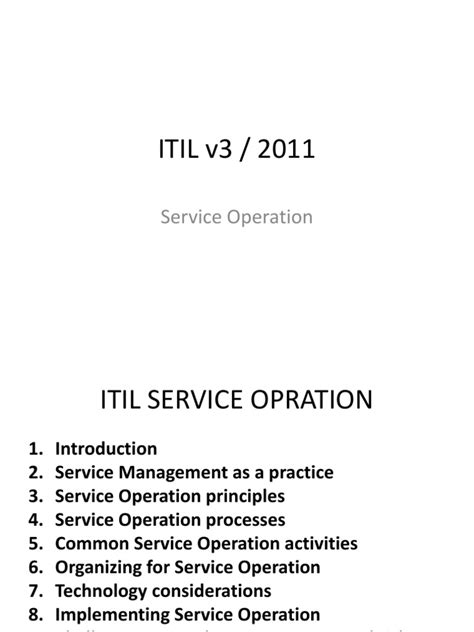 ITIL 的图像结果