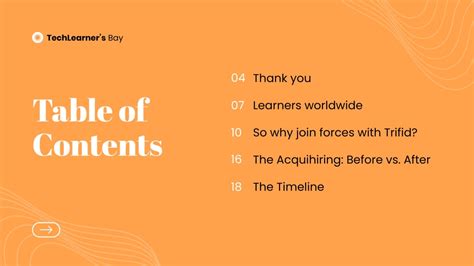 Exit Strategy 的图像结果