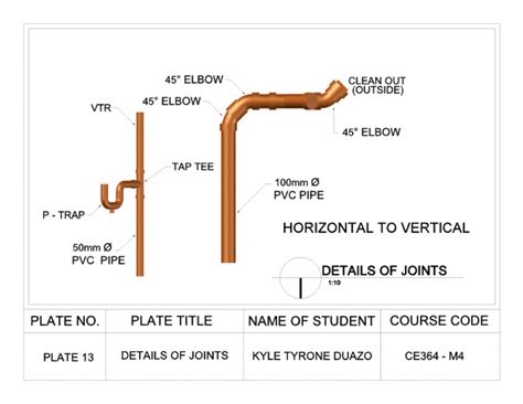 Image result for HTV Example
