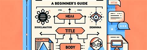 Image result for Creating an HTML Document