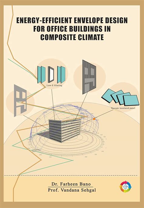 Buy Energy-Efficient Envelope Design for Office Buildings in Composite ...