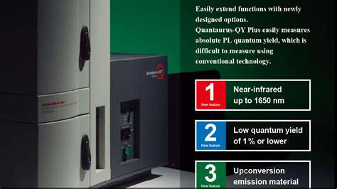 Image result for LED Quantum Yield Graph