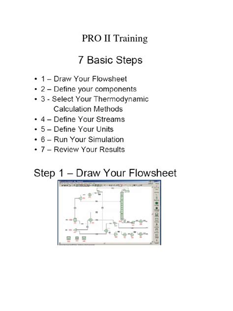 Image result for Process Simulation Pro II Learning