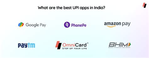 UPI Payment: Unified Payments Interface & The UPI Payment Revolution