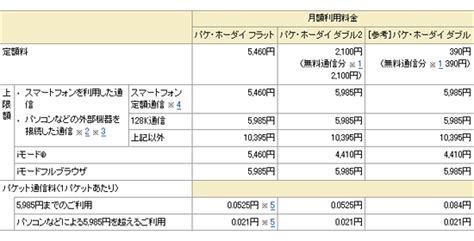 Image result for Java SE 8 in Control Panel