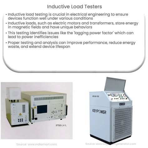 Image result for Inductive Tester