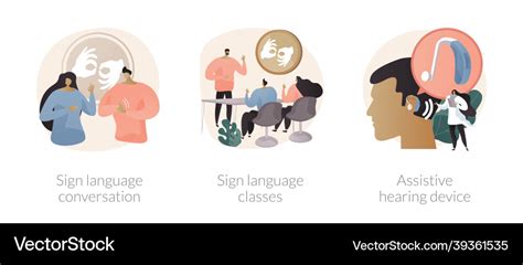 Forms of Communication Disability 的图像结果