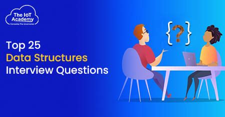 Image result for Data Structures Preparation for Technical Interview