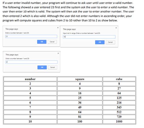 Image result for JavaScript Print Tables