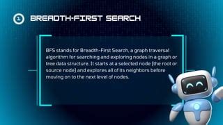 Image result for AI BFS Algorithm