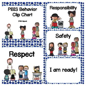Image result for PBIS Behavior Chart