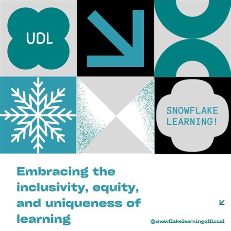 Image result for Snowflake Simple Learning