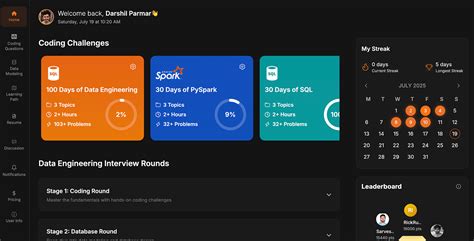 Python Schedule Task 的图像结果